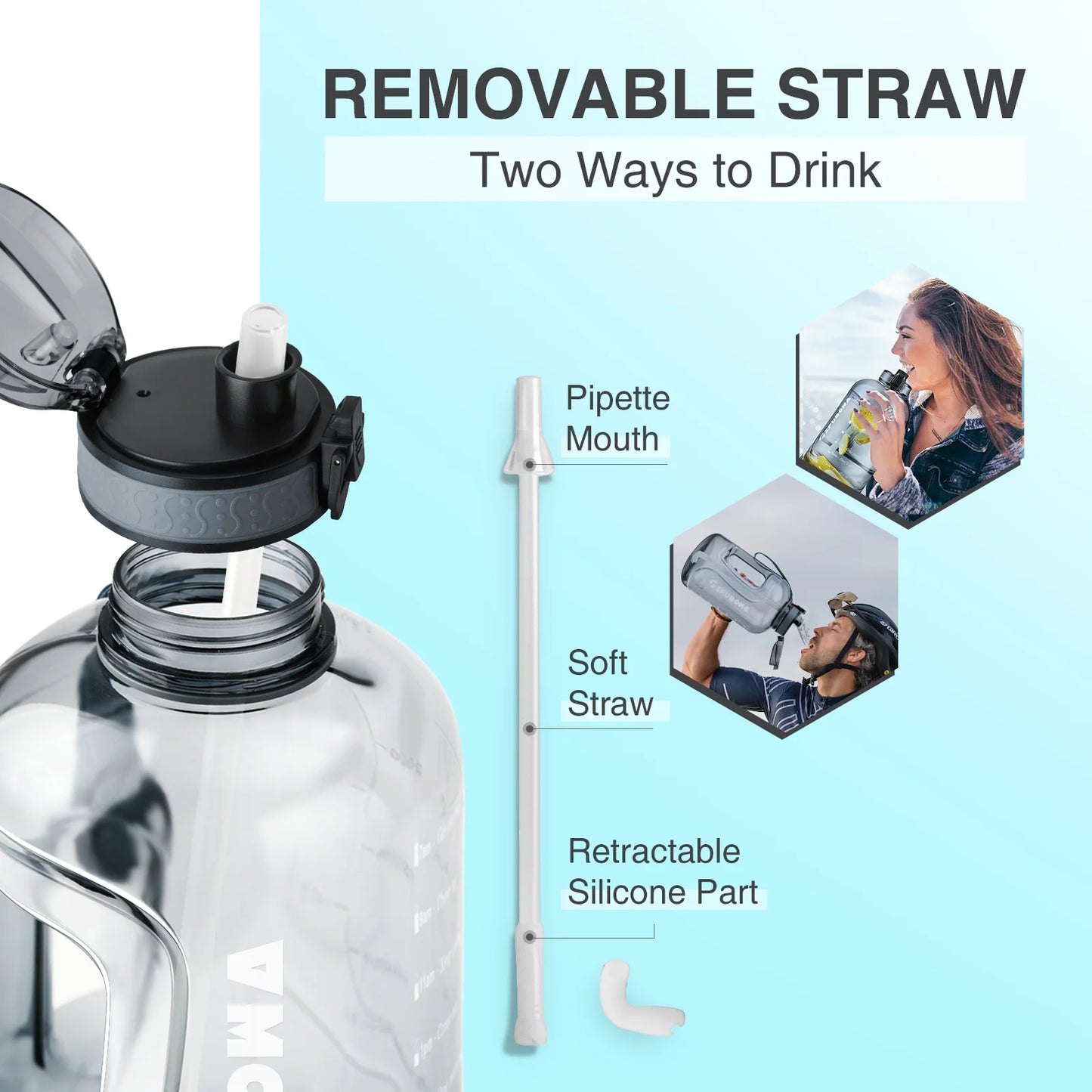 Large Water Bottle Motivational 3 Liter