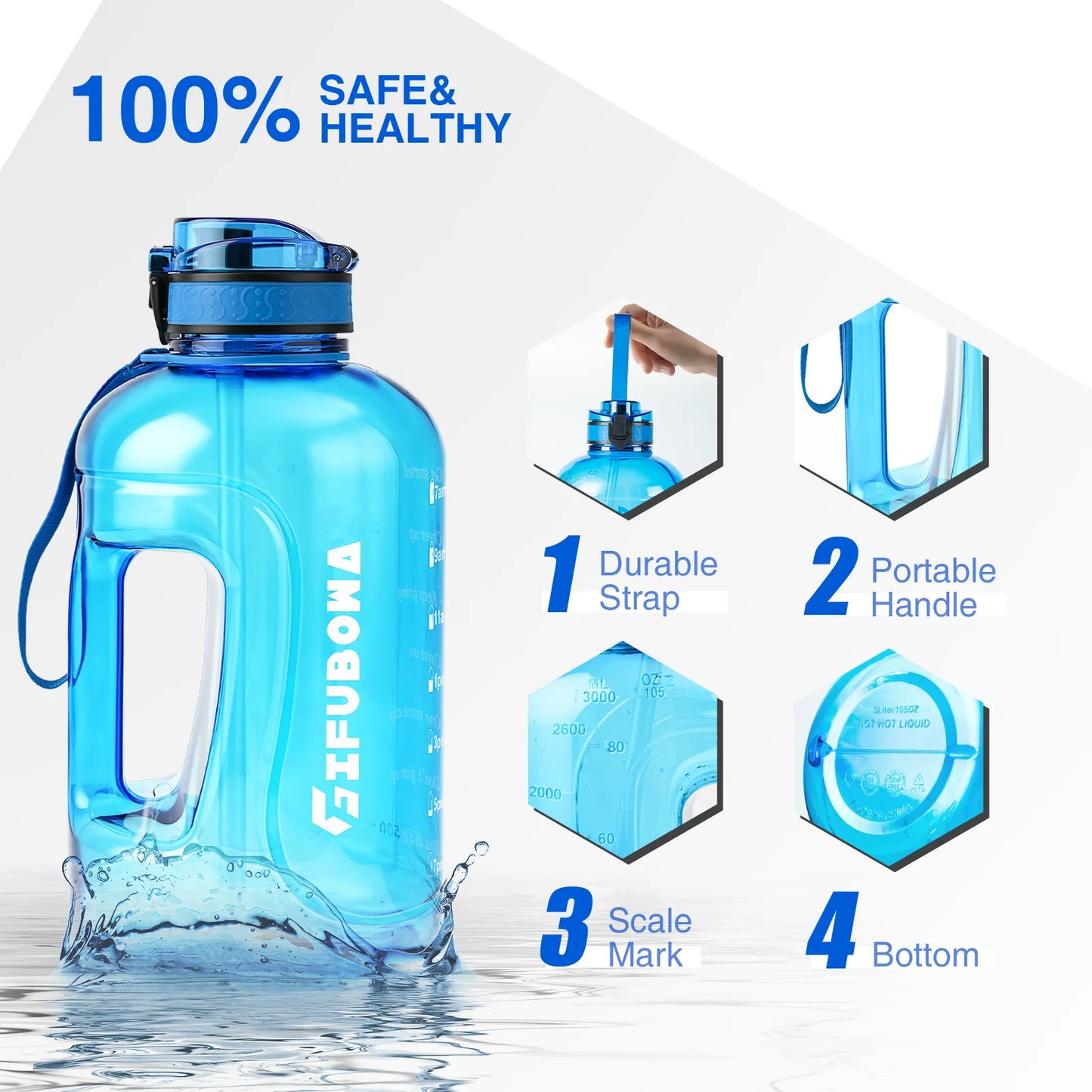 Large Water Bottle Motivational 3 Liter